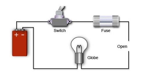 Schematic drawing of an open circuit